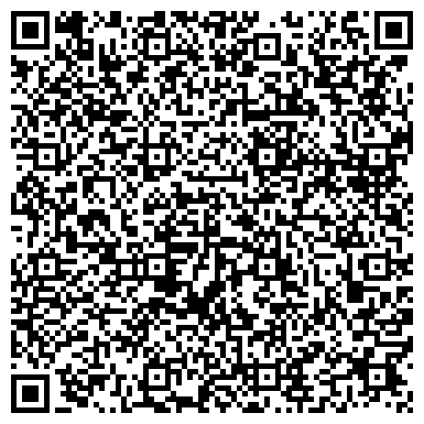 QR-код с контактной информацией организации ООО КМЕТ-М