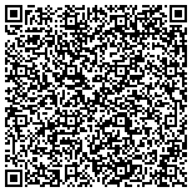 QR-код с контактной информацией организации ООО "Новая Волна Курган"
Аварийная служба