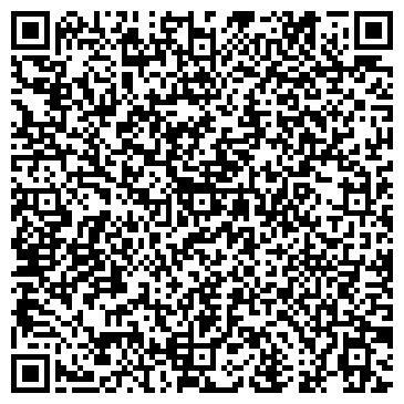 QR-код с контактной информацией организации НПК Спиритс