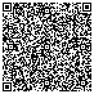 QR-код с контактной информацией организации Панда