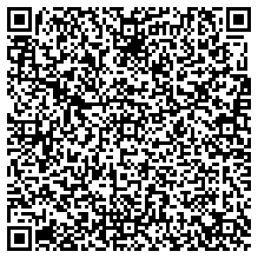 QR-код с контактной информацией организации Центральная городская библиотека им. В.В. Маяковского