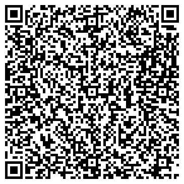 QR-код с контактной информацией организации Приход целителя Пантелеймона