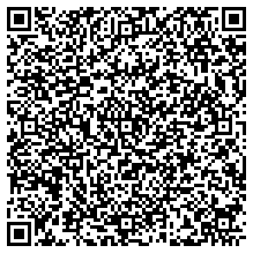 QR-код с контактной информацией организации Русская Тройка, торговая компания