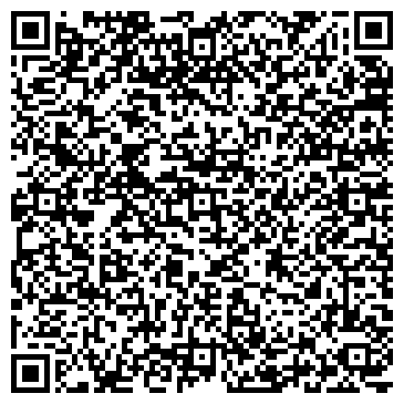 QR-код с контактной информацией организации Kaliningrad.ru