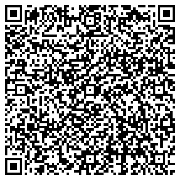 QR-код с контактной информацией организации Аника РУ, оптовая компания