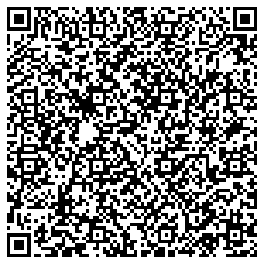 QR-код с контактной информацией организации Глобус-Телеком, ЗАО, телекоммуникационная компания