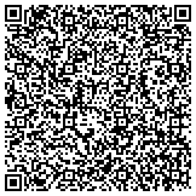 QR-код с контактной информацией организации Мастерская по ремонту телефонов, ИП Махоткин М.Е.