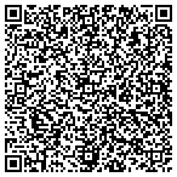 QR-код с контактной информацией организации Dionyssos Import