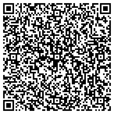 QR-код с контактной информацией организации Почтовое отделение, пос. Люблино