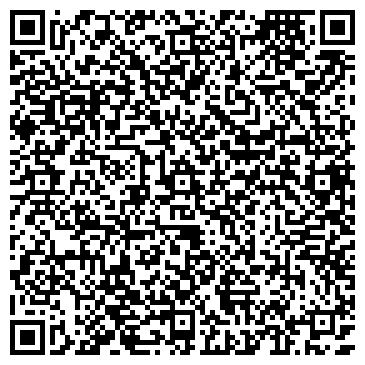 QR-код с контактной информацией организации Kenigart