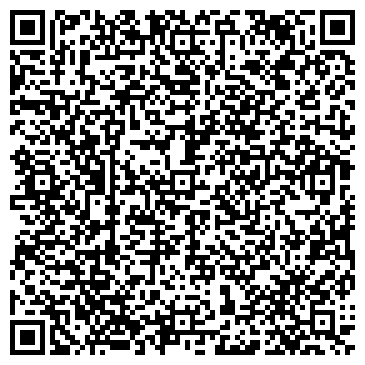 QR-код с контактной информацией организации Sentyura