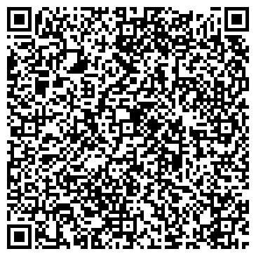 QR-код с контактной информацией организации ИП Кокарев О.А.