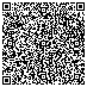 QR-код с контактной информацией организации Царь-Печи, магазин, ООО А-Вита