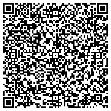 QR-код с контактной информацией организации ИП Гореликова Э.Е.