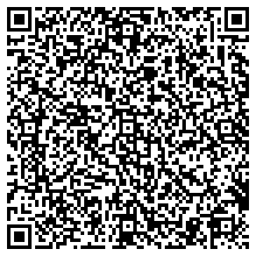 QR-код с контактной информацией организации Модистка, ателье, ИП Тюрина Ю.И.