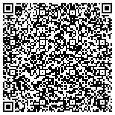 QR-код с контактной информацией организации ИП Смирнов С.В.