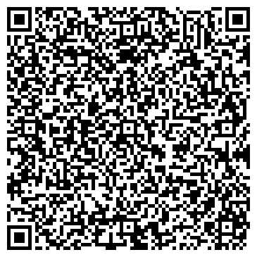 QR-код с контактной информацией организации Ткани на Логунова, магазин, ИП Минина Г.Т.