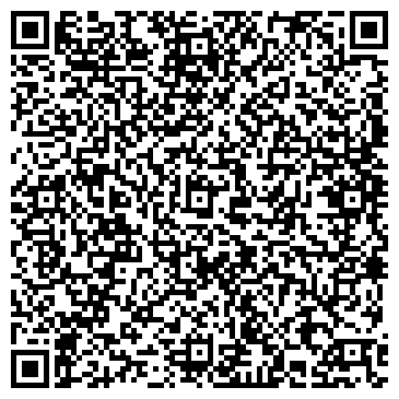 QR-код с контактной информацией организации ИП Глазунов С.В.