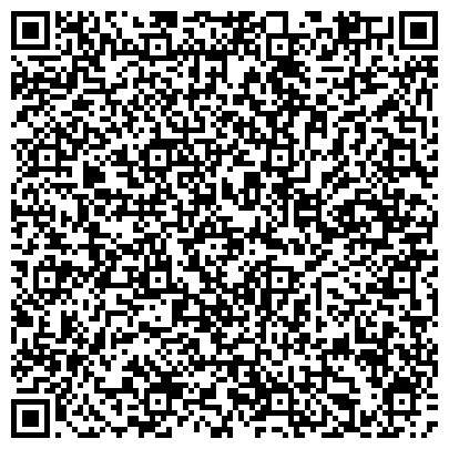 QR-код с контактной информацией организации Государственный гуманитарно-технологический университет