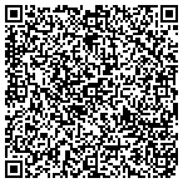 QR-код с контактной информацией организации ООО "Промышленные технологии"