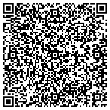 QR-код с контактной информацией организации Нескучный сад