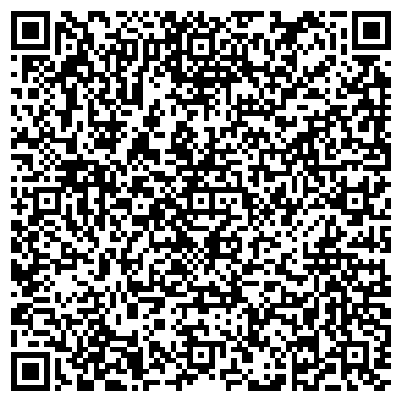 QR-код с контактной информацией организации Колбасный мир