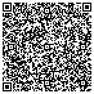 QR-код с контактной информацией организации ИП Мединцев М.П.