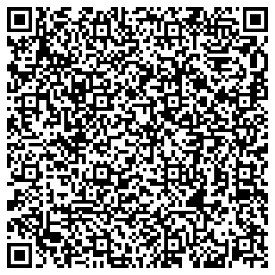 QR-код с контактной информацией организации Сантехресурс