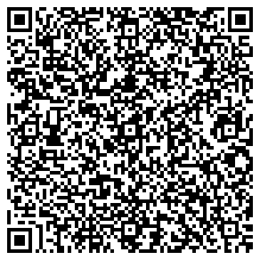 QR-код с контактной информацией организации ООО Энергия-М