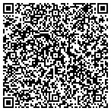 QR-код с контактной информацией организации ИП Кокарева И.М.