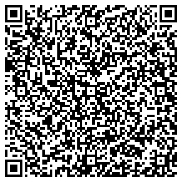 QR-код с контактной информацией организации Киоск по продаже колбасных изделий, Пресненский район