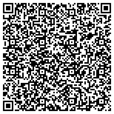 QR-код с контактной информацией организации Киоск по продаже колбасных изделий, Лосиноостровский район