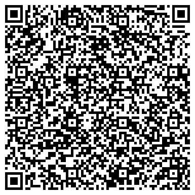 QR-код с контактной информацией организации Отдел образования Администрации Октябрьского района