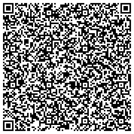QR-код с контактной информацией организации Отдел социальной поддержки населения Администрации Центрального округа по Железнодорожному