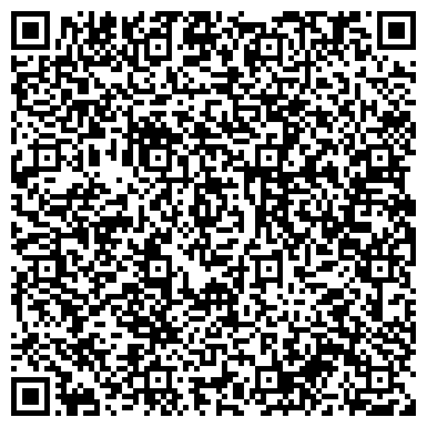 QR-код с контактной информацией организации Отдел опеки и попечительства Администрации Кировского района