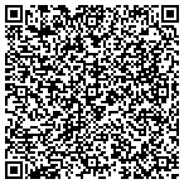 QR-код с контактной информацией организации Сантехники