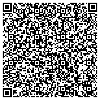 QR-код с контактной информацией организации Индейкин Дом, сеть магазинов мясной продукции