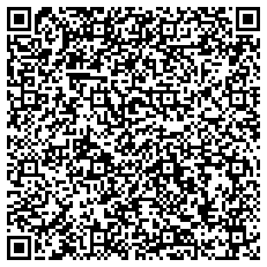 QR-код с контактной информацией организации Индейкин Дом, сеть магазинов мясной продукции