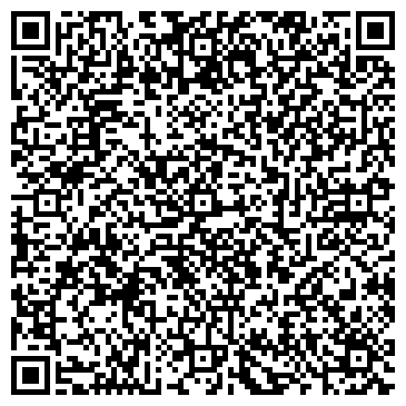 QR-код с контактной информацией организации Айсберг-Аква