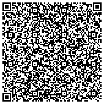 QR-код с контактной информацией организации ЗАО Егорьевская колбасно-гастрономическая фабрика