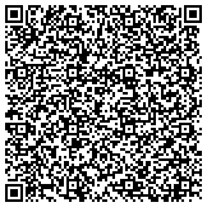 QR-код с контактной информацией организации ЗАО Егорьевская колбасно-гастрономическая фабрика