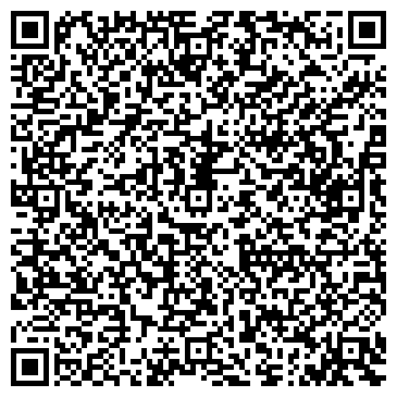 QR-код с контактной информацией организации Центральная детская библиотека