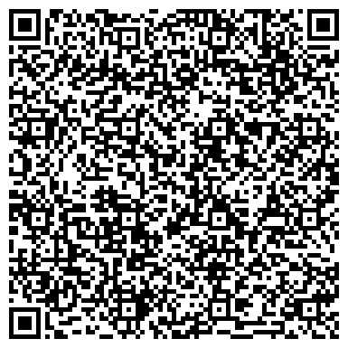 QR-код с контактной информацией организации Историко-культурный центр
Фридрихсбургские ворота