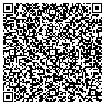 QR-код с контактной информацией организации Храм рождества Пресвятой Богородицы