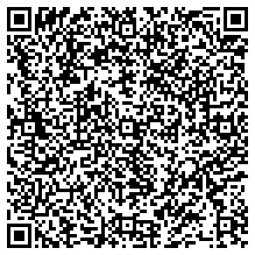 QR-код с контактной информацией организации Храм Покрова Пресвятой Богородицы