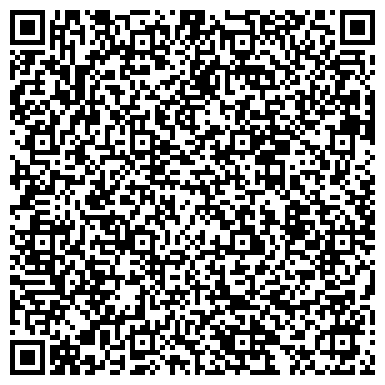 QR-код с контактной информацией организации Ремит, сеть магазинов колбасных изделий