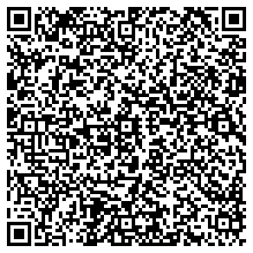 QR-код с контактной информацией организации Euro-kuhni