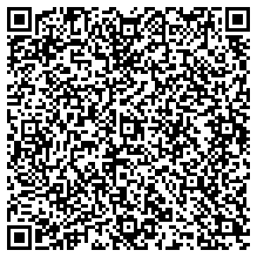 QR-код с контактной информацией организации Рублевские колбасы