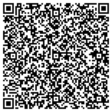 QR-код с контактной информацией организации Рублевские колбасы
