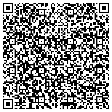 QR-код с контактной информацией организации Распродажа, магазин одежды и обуви, ИП Петухова Т.А.